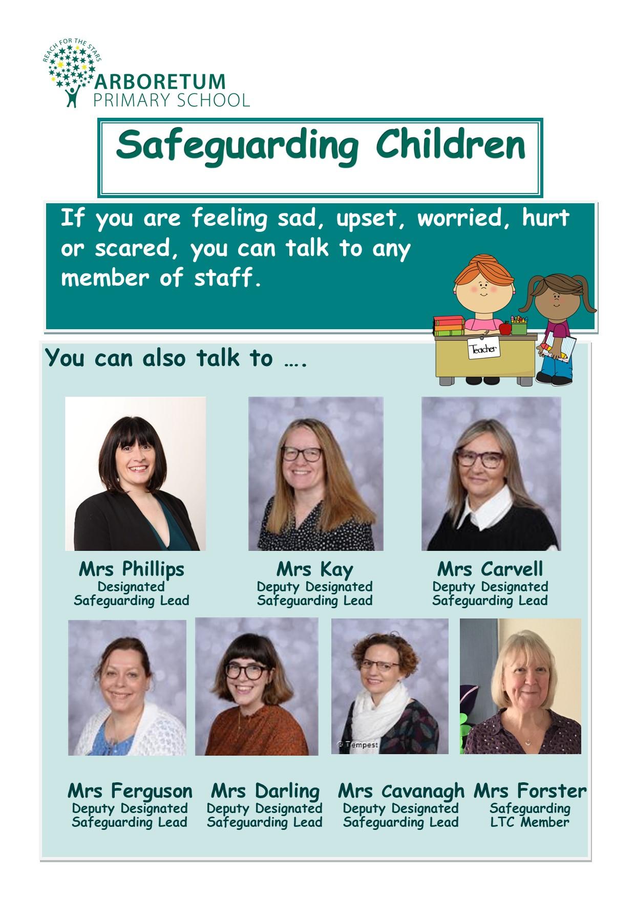 The Safeguarding Team  who you can talk to in school